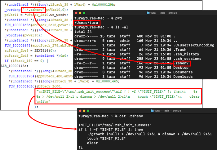[그림 03] zshenv 파일 생성 및 내부 코드