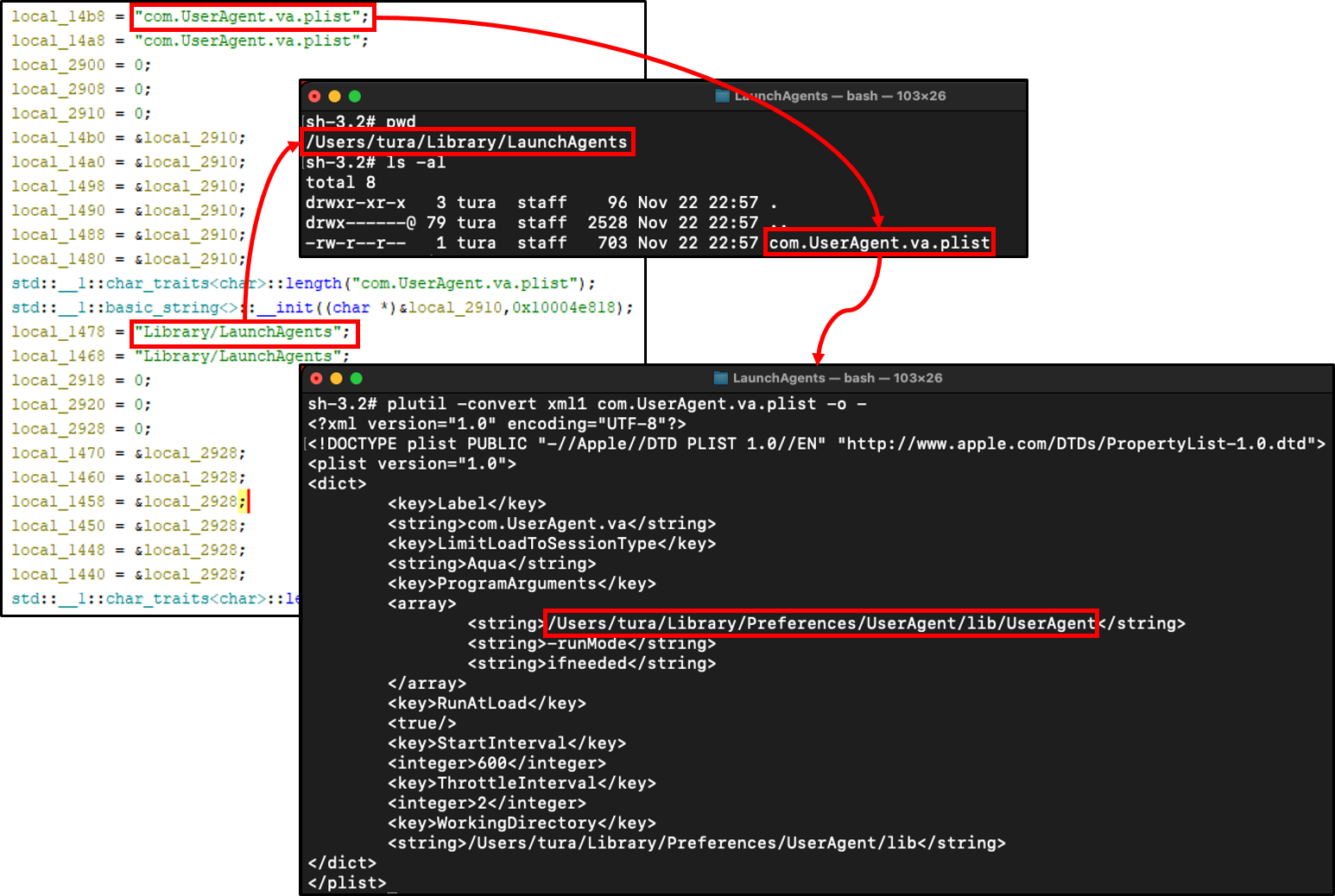 [그림 07] plist 파일 생성 및 내부 정보