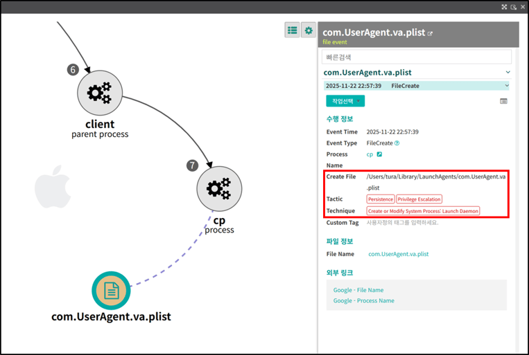 [그림 08] Macma의 지속성 확보 행위 탐지 화면