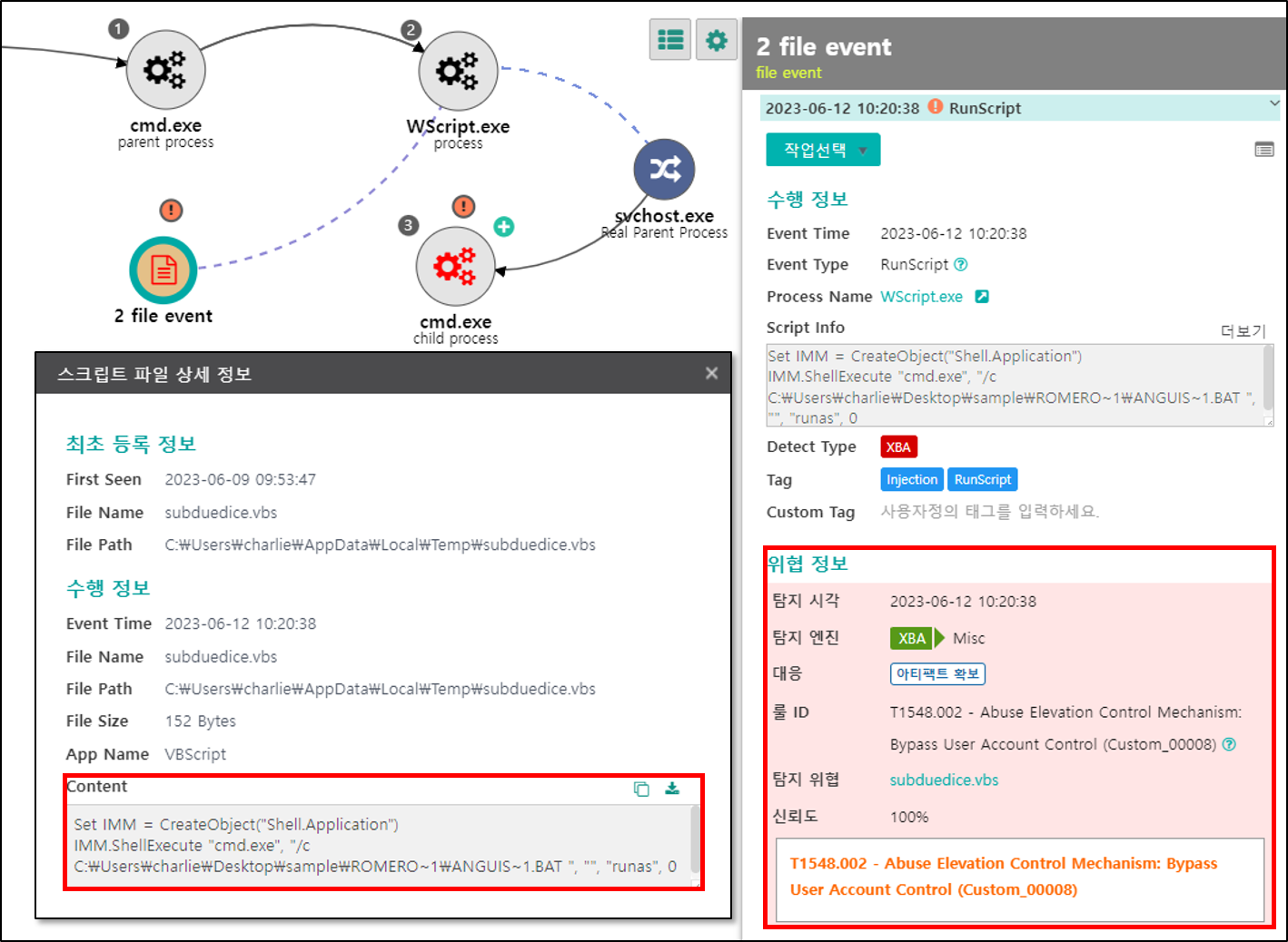 [그림 10] subduedice.vbs 탐지 정보