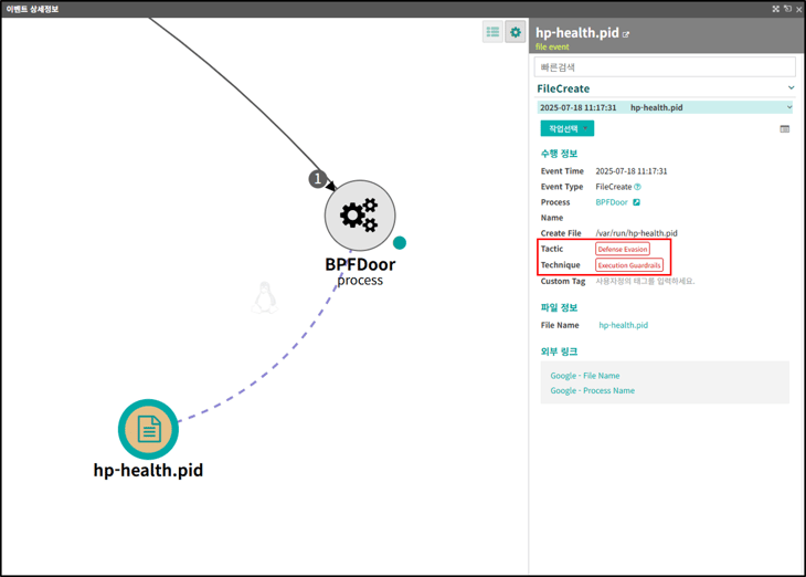 BPFDoor MITRE ATT&CK 탐지 화면 1