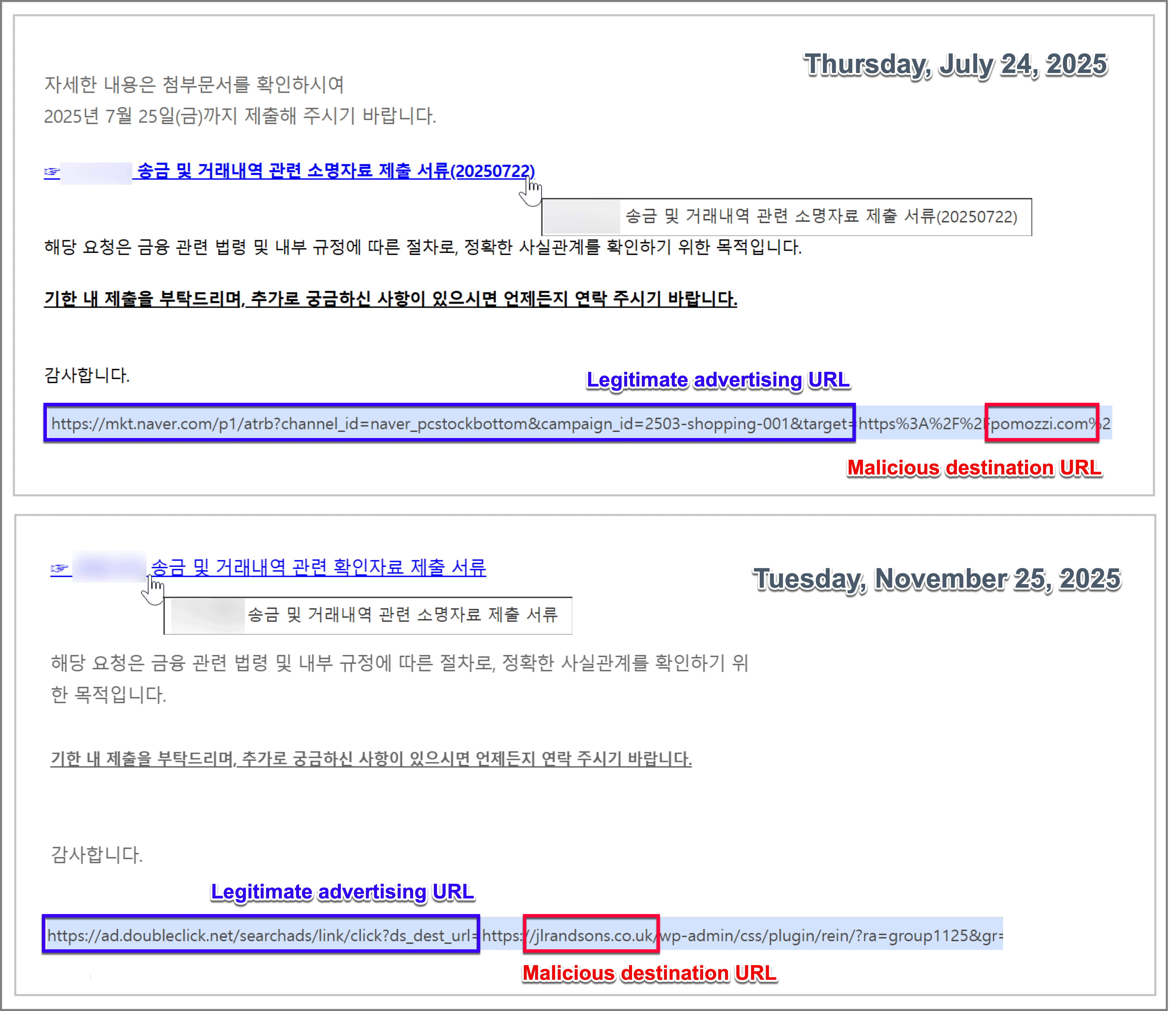 [Figure 3-1] Malicious URL Embedded in a Legitimate Advertising URL Parameter