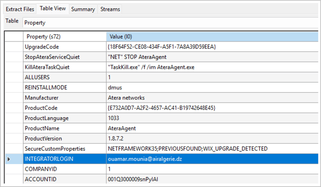 [그림 3-12] Atera 식별자 정보