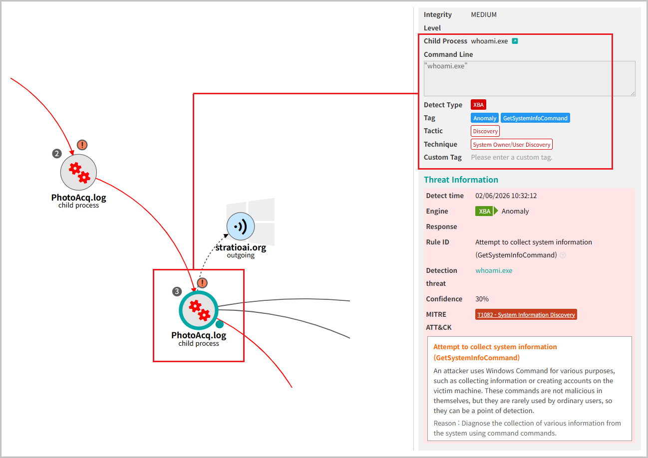 [그림 5-3] 시스템 정보 수집 시도 이상행위 탐지 화면