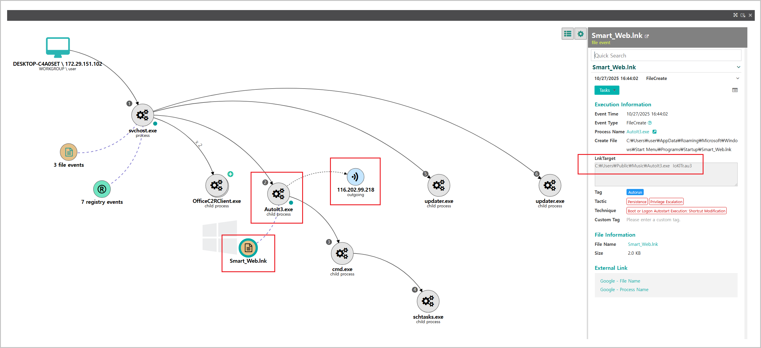 Genian EDR Attack Storyline