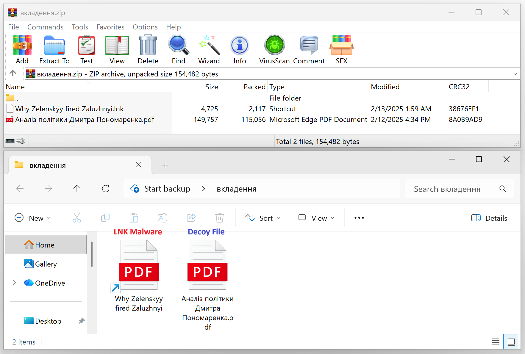[Figure 2-2] Archive Containing Malicious LNK Files