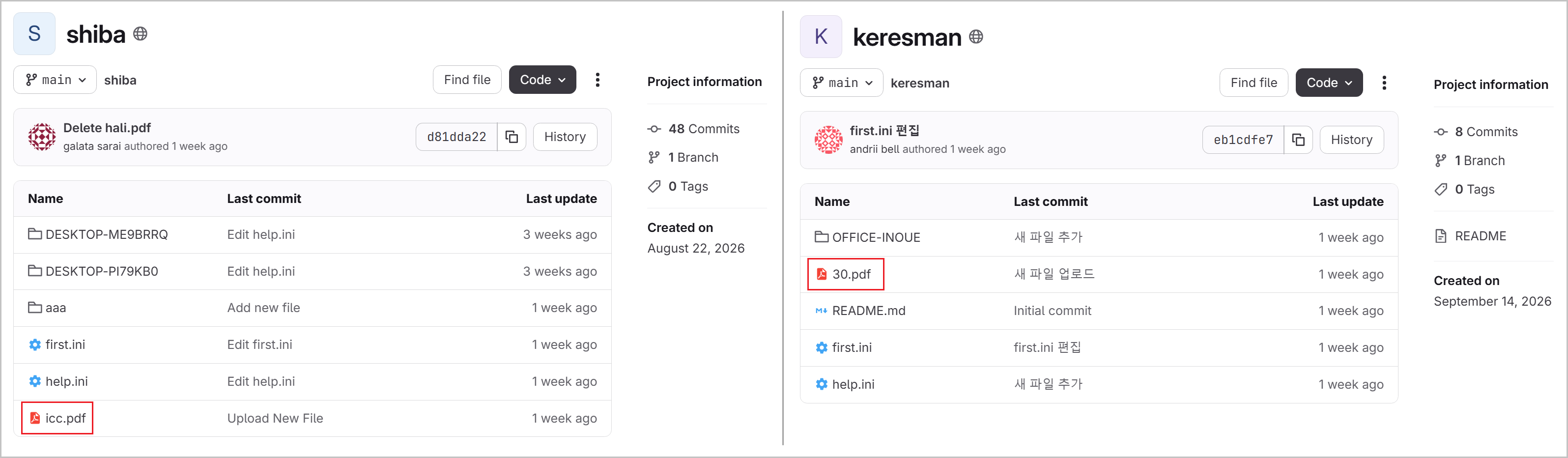 [Figure 3-15] GitLab Repositories Containing Japanese Decoy PDFs and Attack Scripts