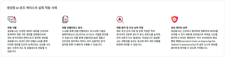 생성형 AI 유즈 케이스의 실제 적용 사례