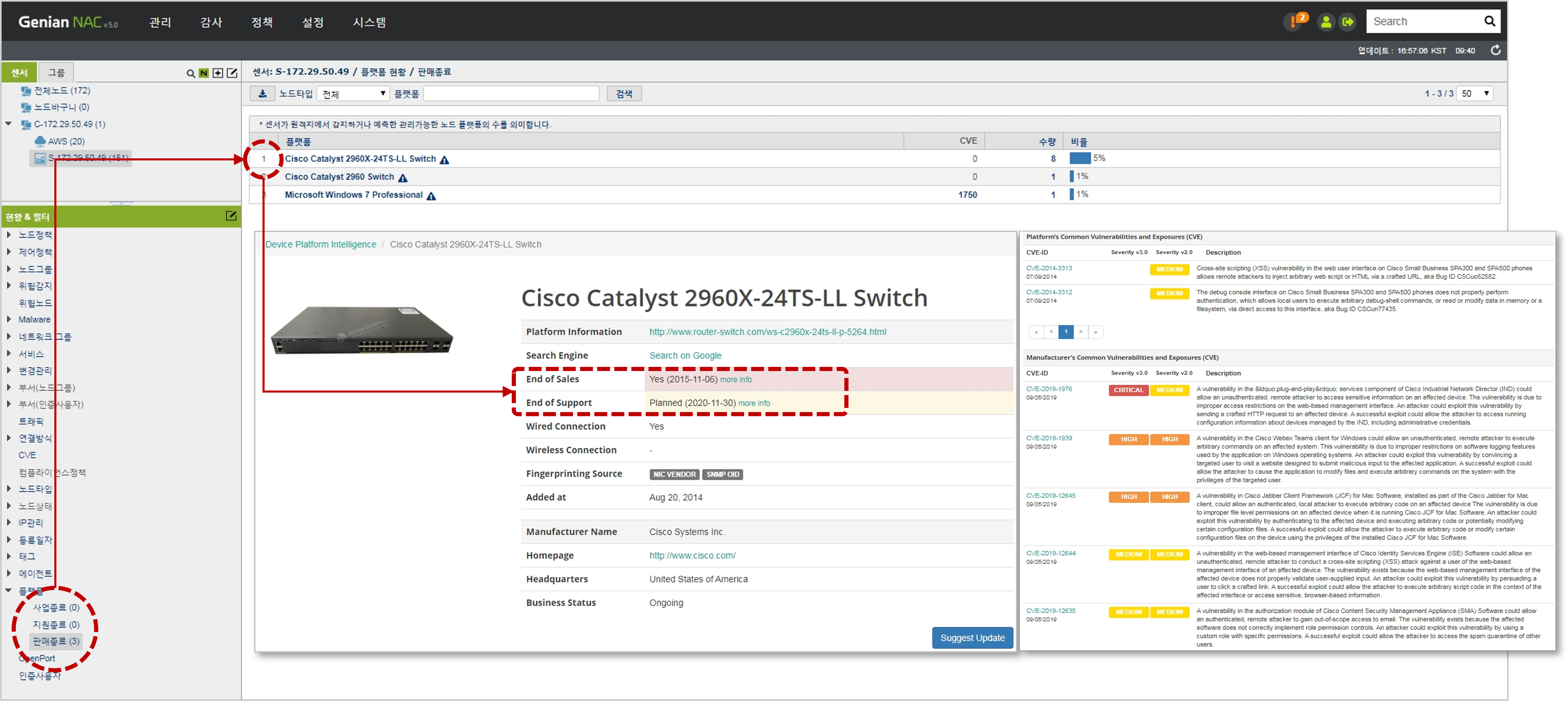 Genian NAC/ZTNA가 제공하는 DPI(Device Platform Intelligence)