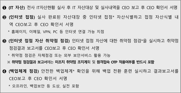 긴급 보안점검 요청사항