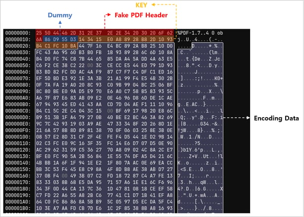 난수 tmp 파일 구조