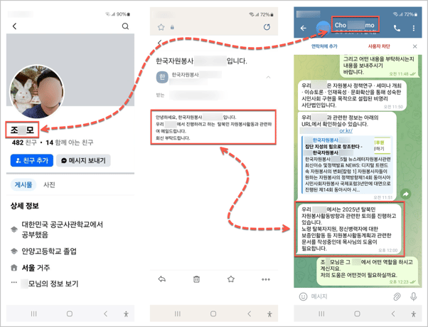 다단계 접근 사례 비교