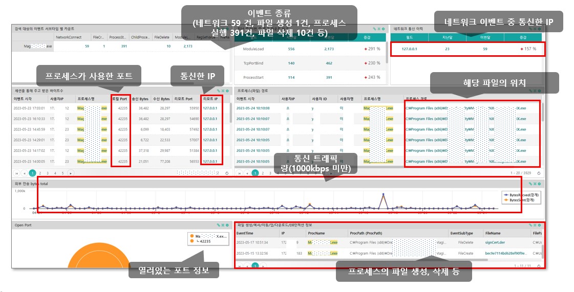 사진11-1