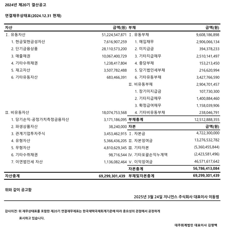 스크린샷_24-3-2025_81234_