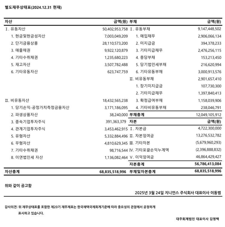 스크린샷_24-3-2025_81259_