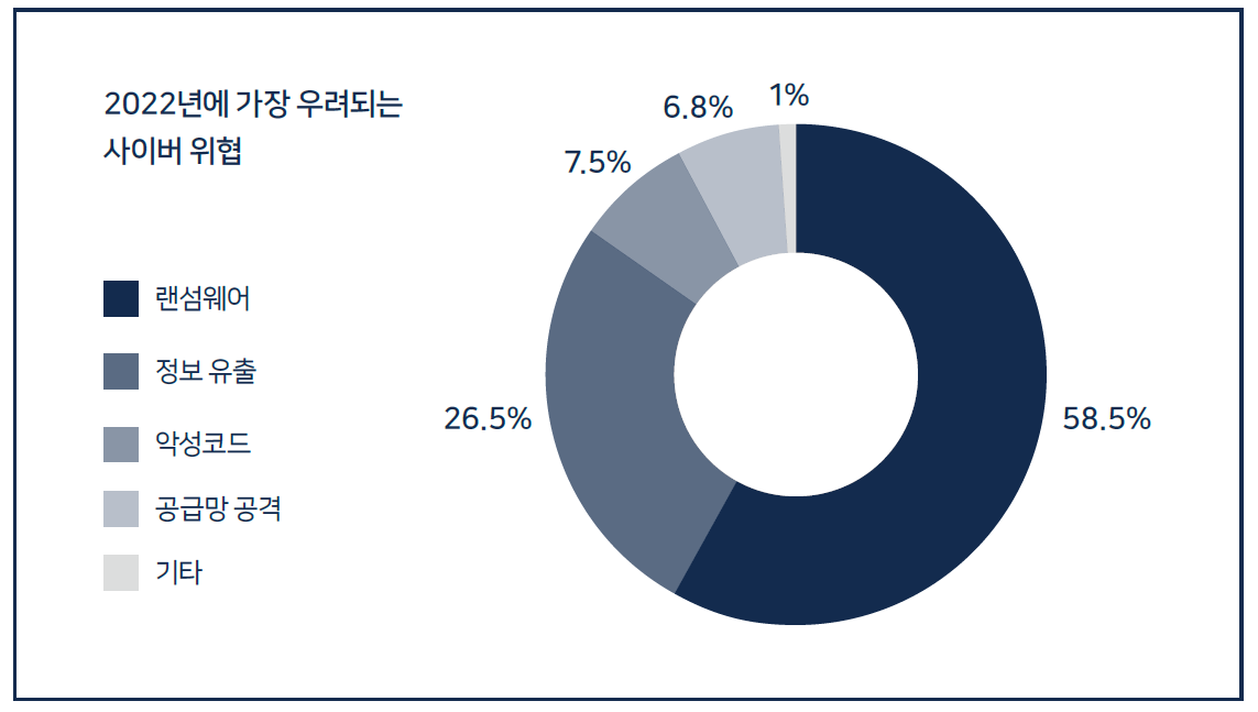 이미지 607