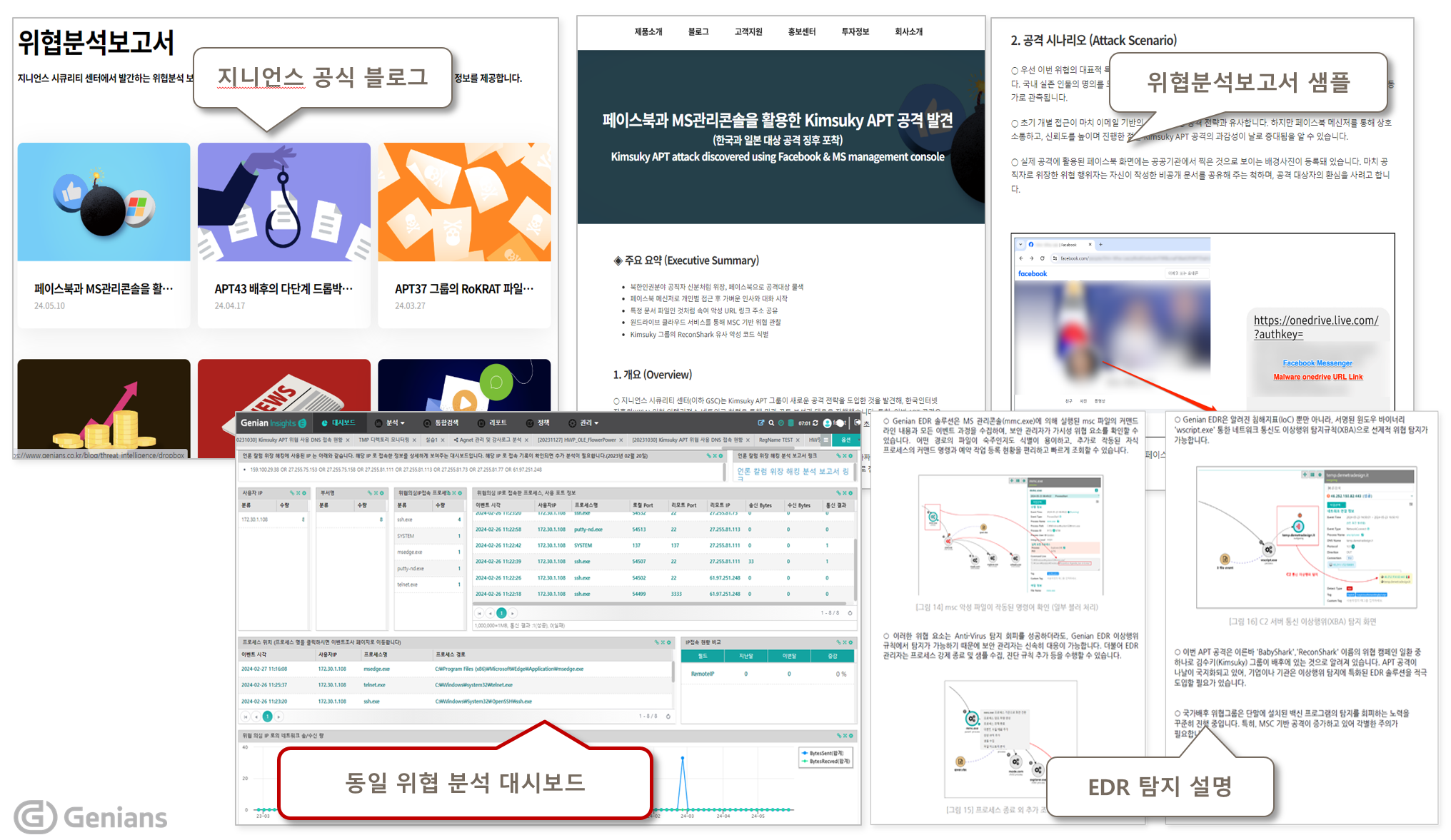 GSC 제공 서비스