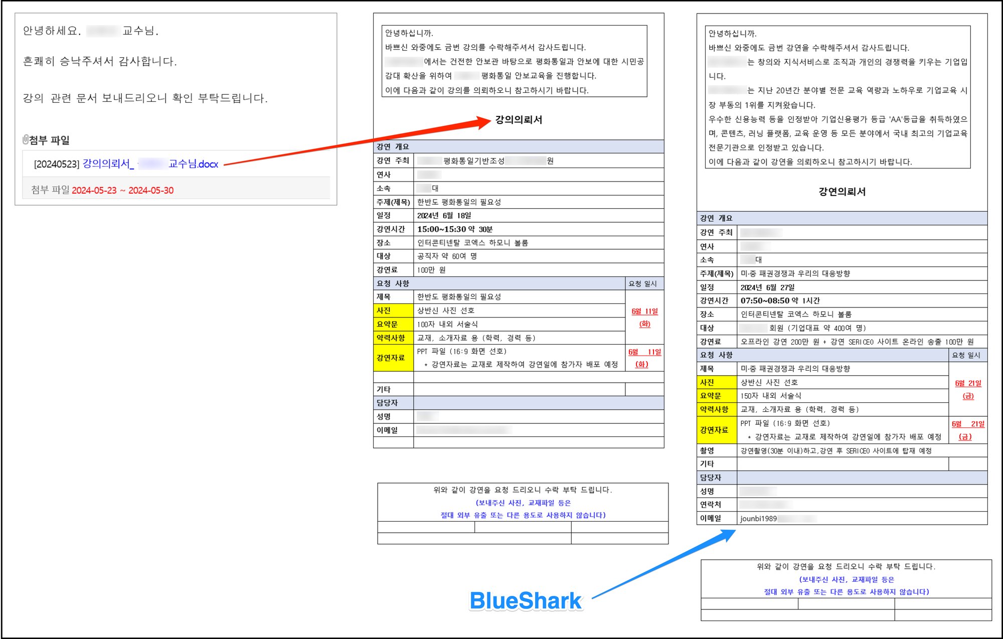 피싱용으로 사용된 강의의뢰서와 lnk 악성파일용 강연의뢰서