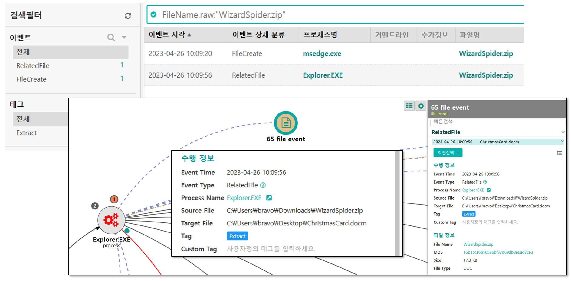 EDR 활용 – RelatedFile