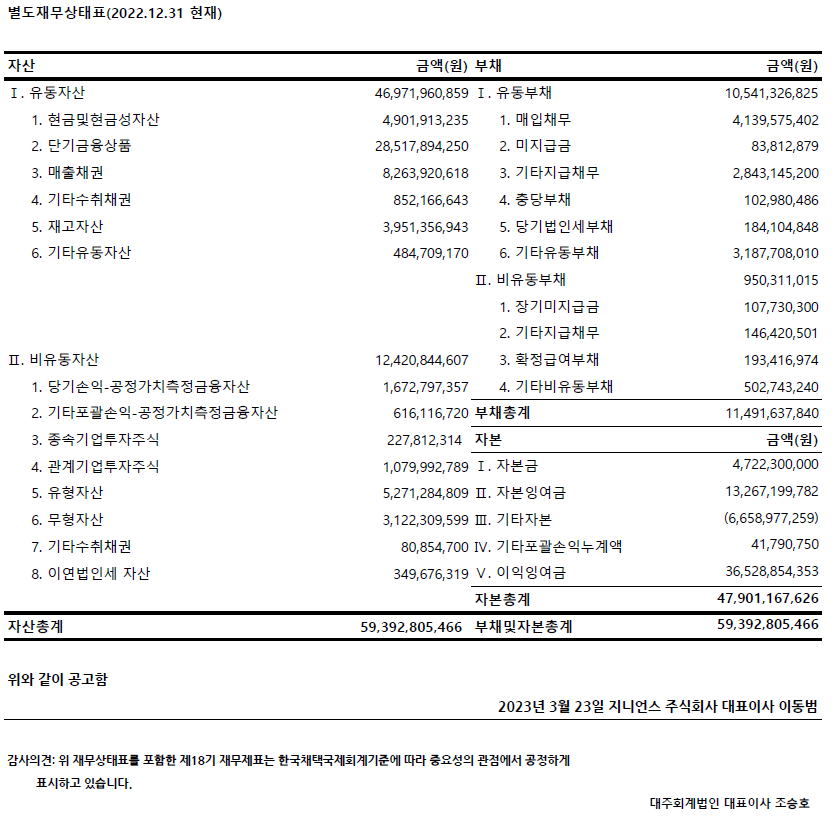 18기 결산공고 (1)