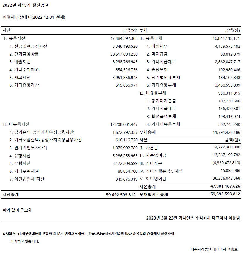 18기 결산공고 (2)