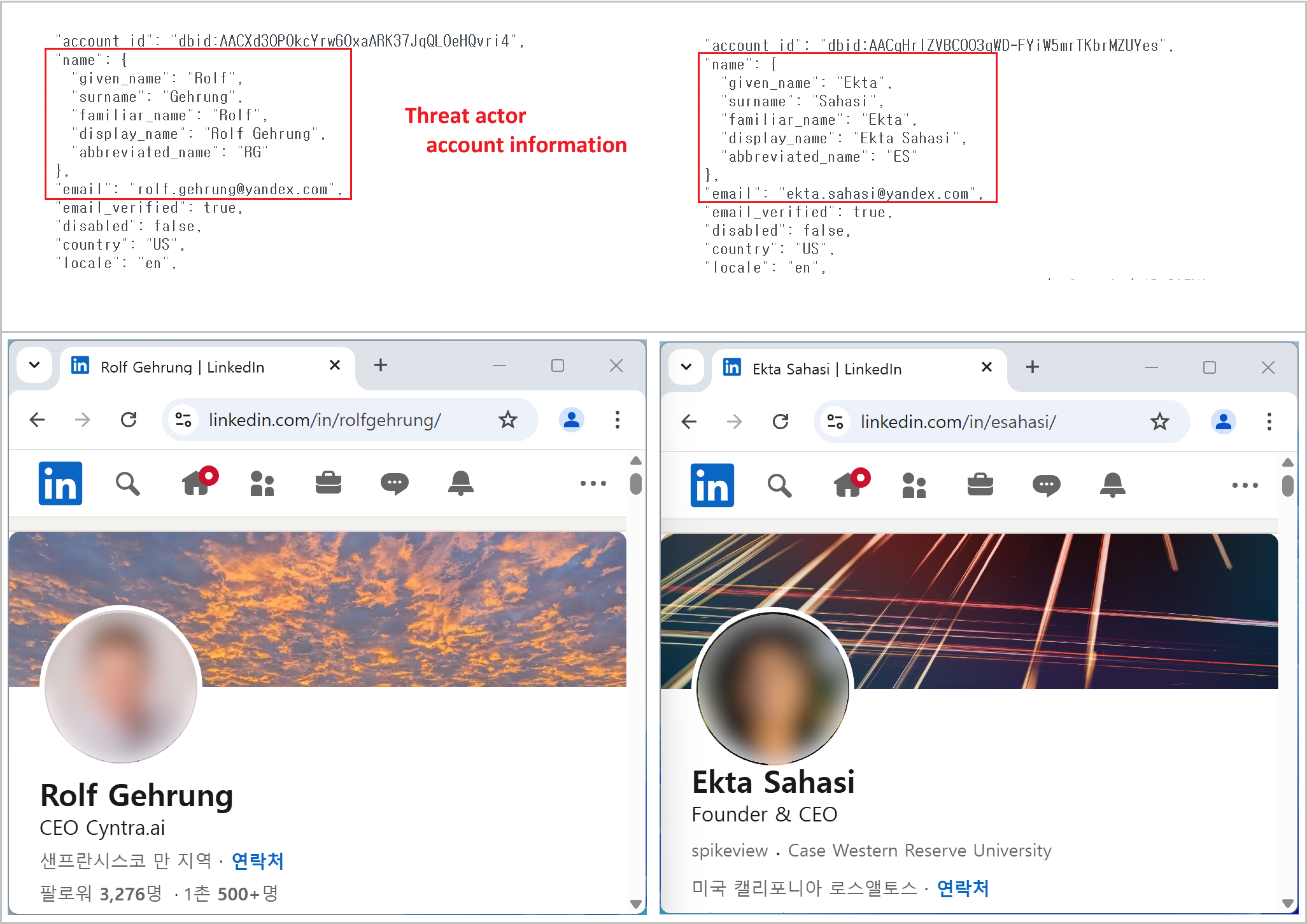 러시아 이메일 아이디와 동일한 이름의 링크드인