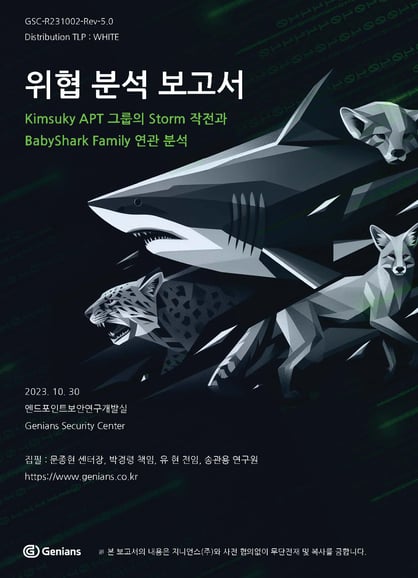 20231030_threat_inteligence_report_Kimsuky_페이지_01