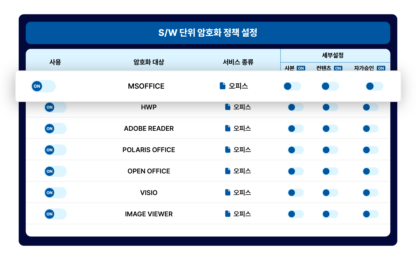 DocuRay_DRM_UI_02