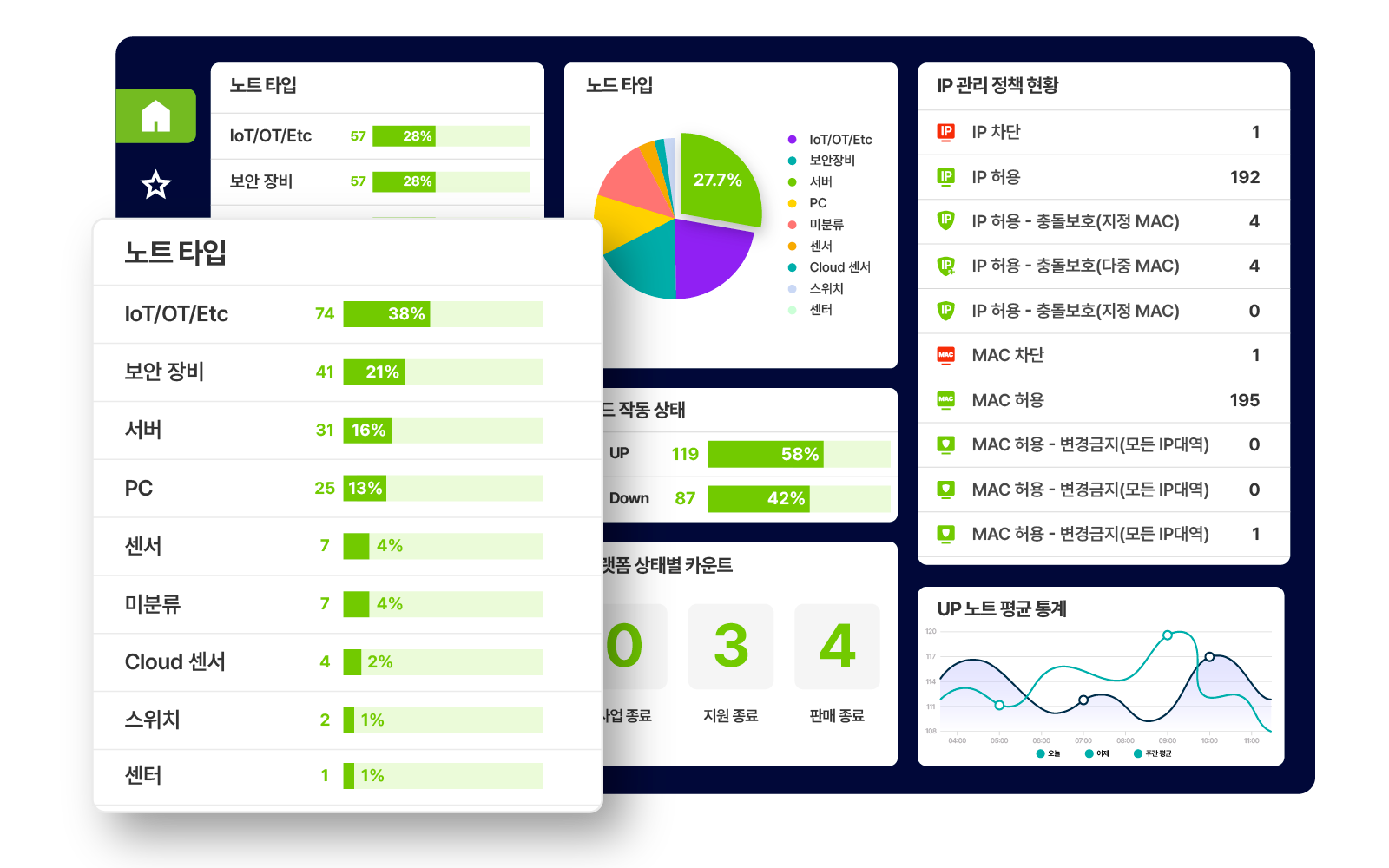 NAC_UI_01