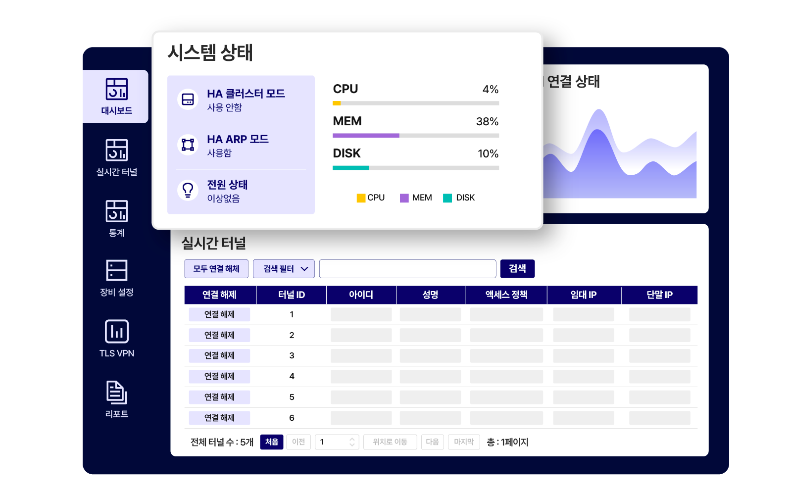 PNS_UI_02