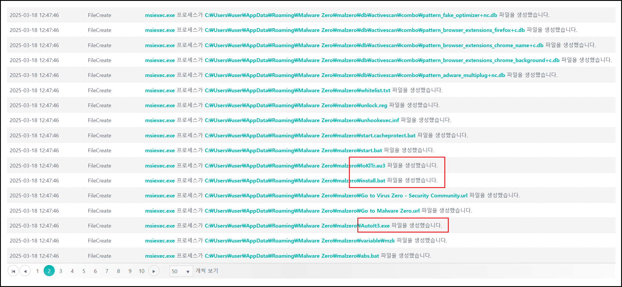 Genian EDR을 통해 파일 이벤트 조사
