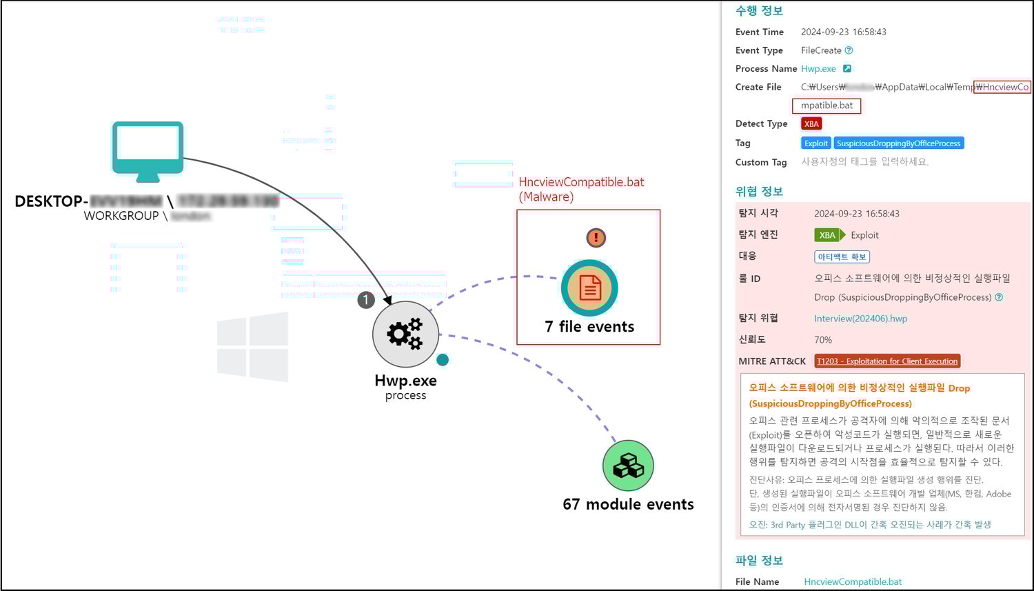  hwp 악성문서 실행 후 이상행위 탐지 화면 