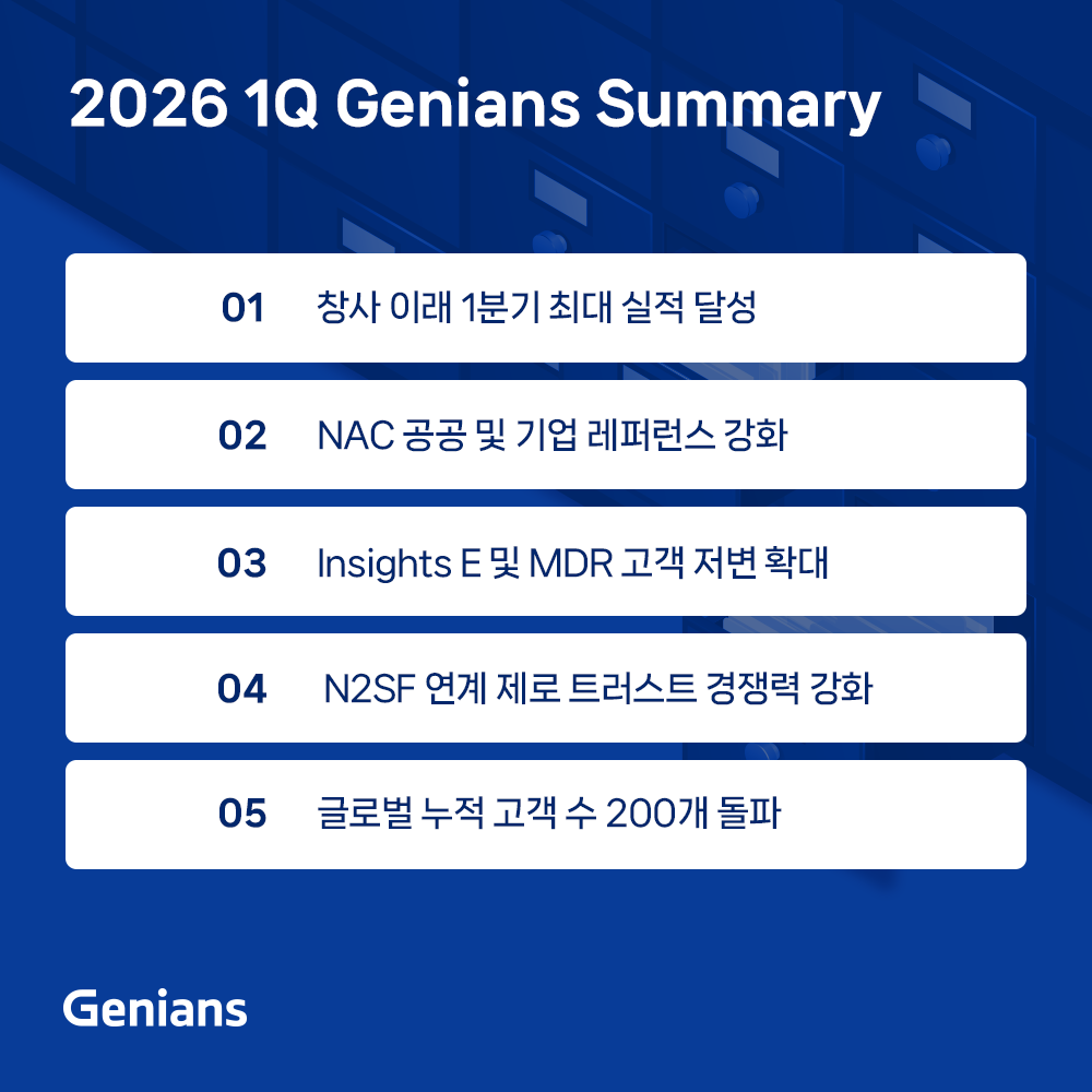 2026 1Q Genians Summary
