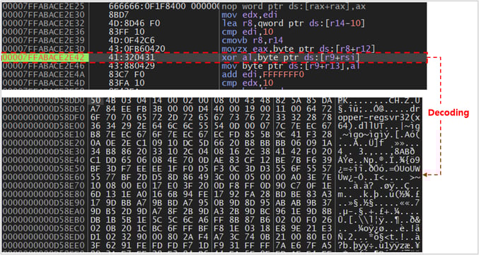 Data Decoding Process-1