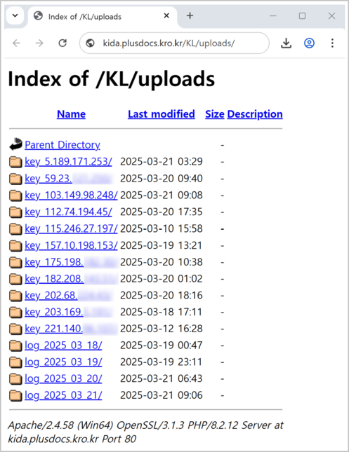 Directory Listing of the C2 Server