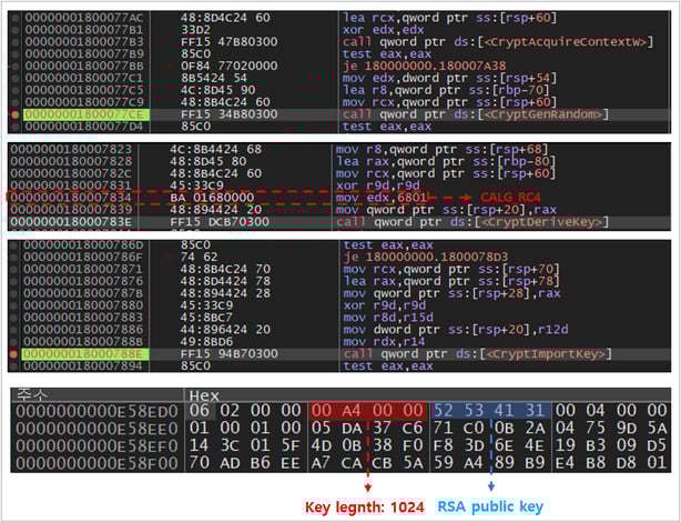 Encryption Key Configuration