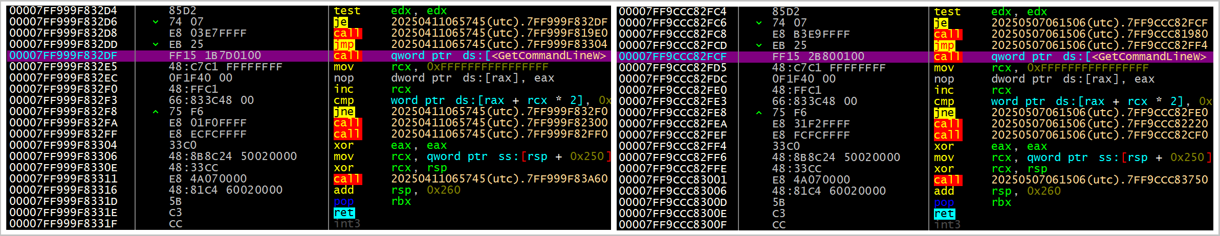 Function-level comparison of DLL-based malware