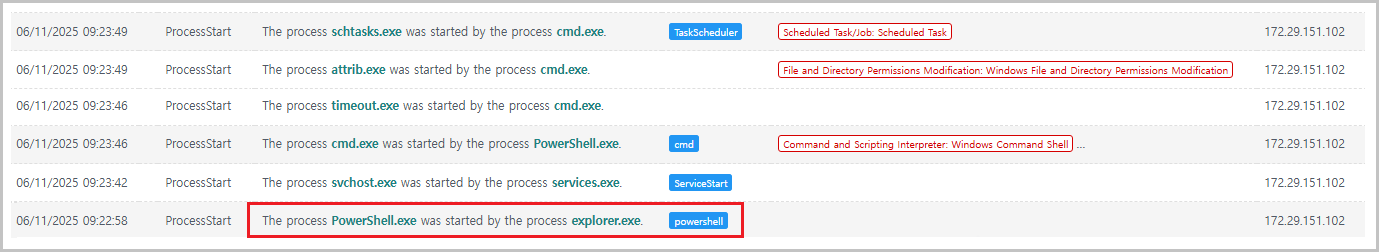 Genian EDR 제품의 PowerShell 실행 모습
