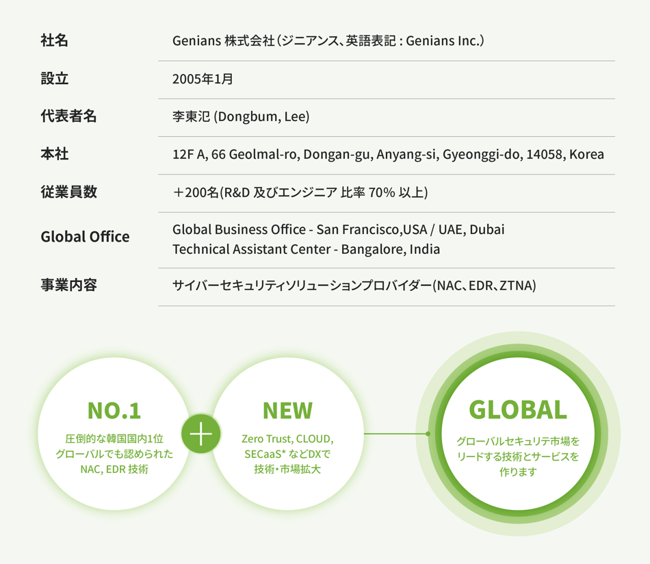 Genians_Hompages(JR)-01-2