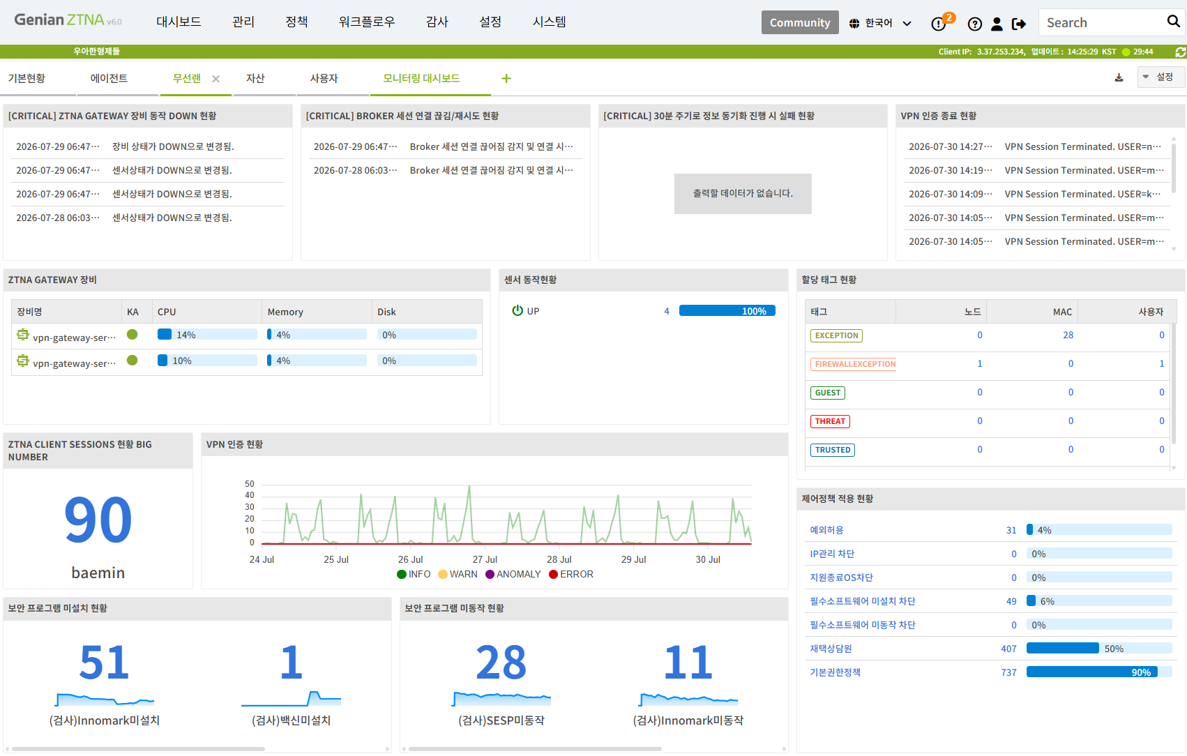 Genians Cloud NAC Customer Success_LAPP_3
