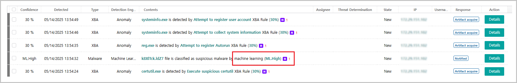 Machine learning–based detection by Genian EDR