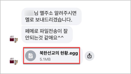 Malicious File Delivered via Facebook Messenger