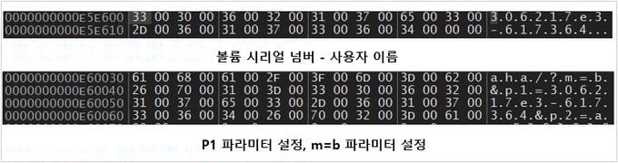 P1, M 파라미터 설정