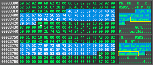PDB Path of AppleSeed 