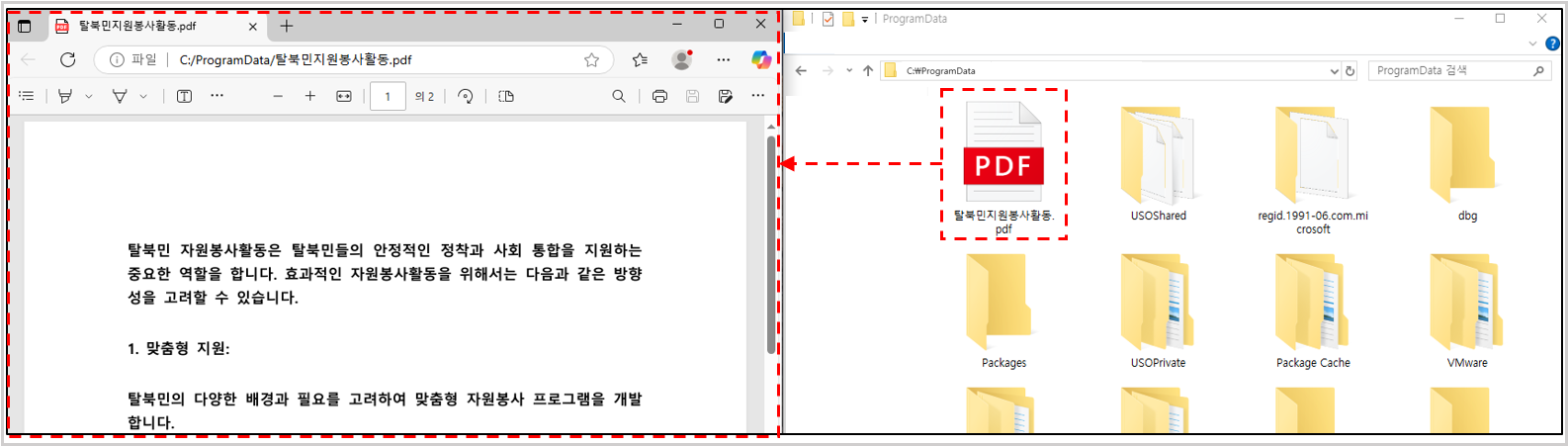 PDF File Creation and Execution-2