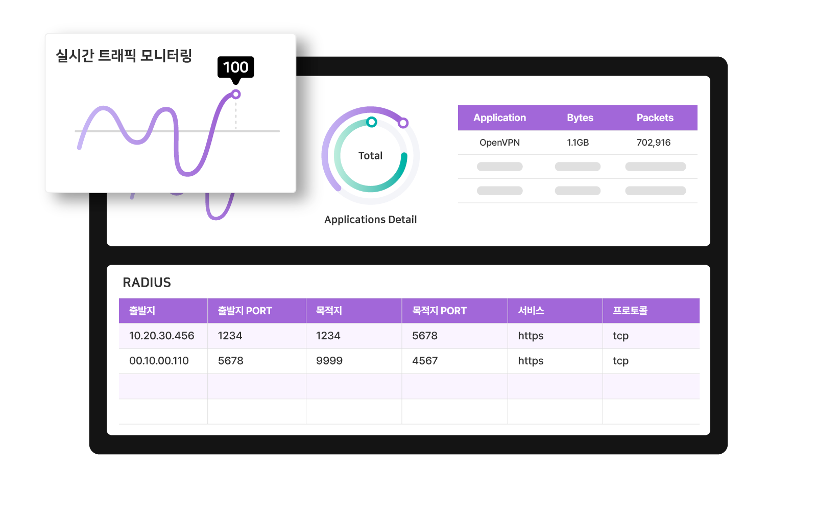 ZTNA_UI_03 (1)
