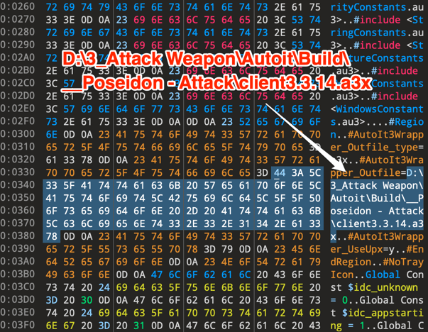 [Figure 4-6] Compiler Directives of the AutoIt Script
